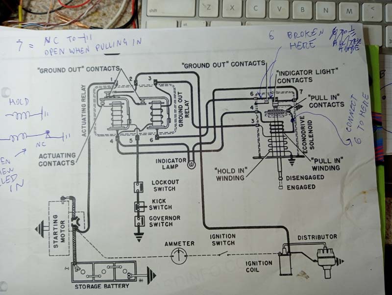 cct3
