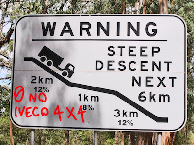 steep warning